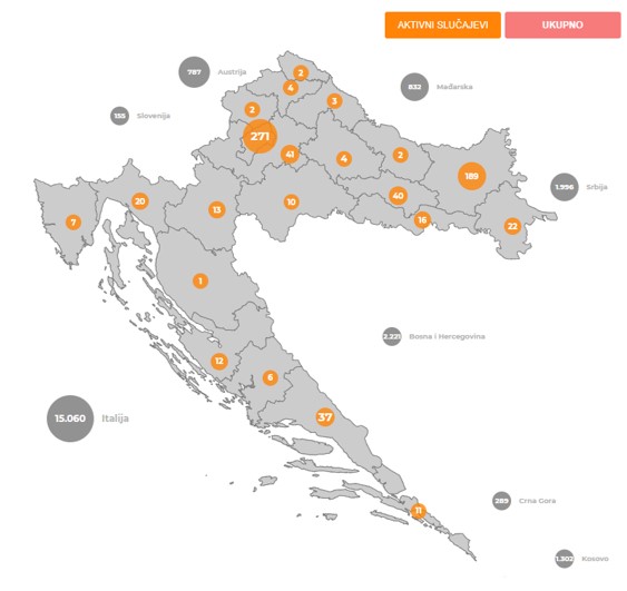 koronavirus. hr (3.7.2020. u 14h)