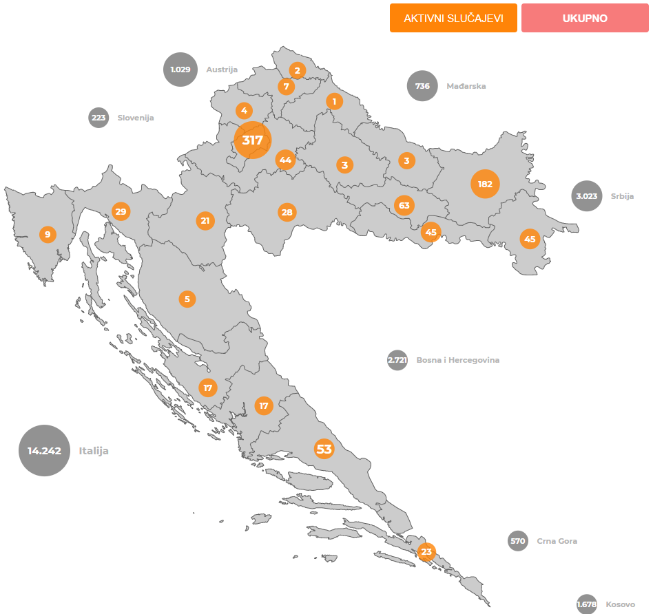 koronavirus.hr (8.7.2020. u 14h)