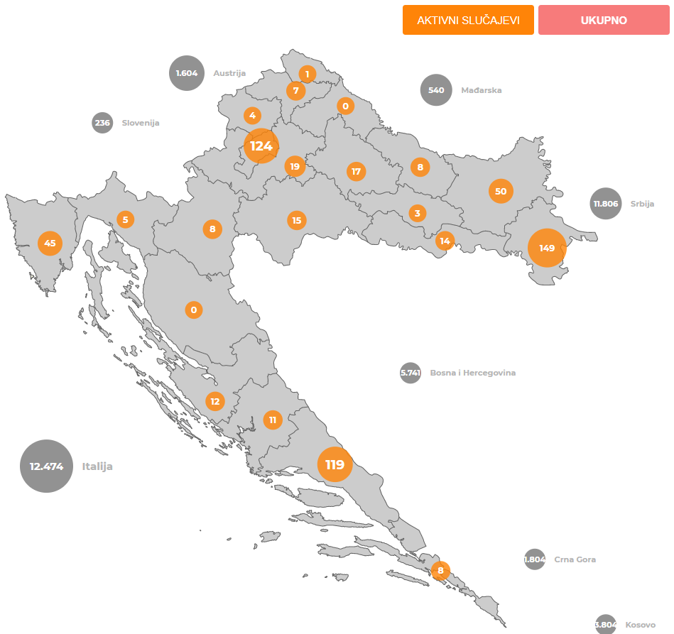 koronavirus.hr (4.8.2020. u 14h)