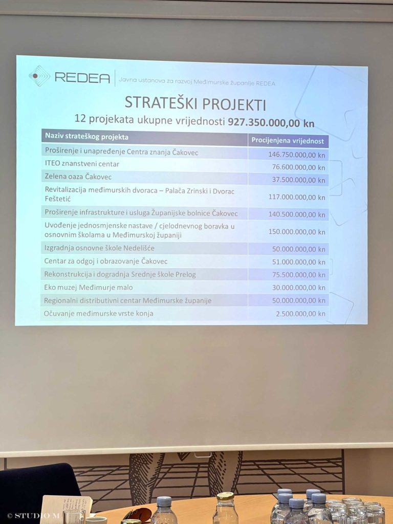 Plan razvoj MŽ do 202 godine, konferencija za medije / 13.7.2022. godine