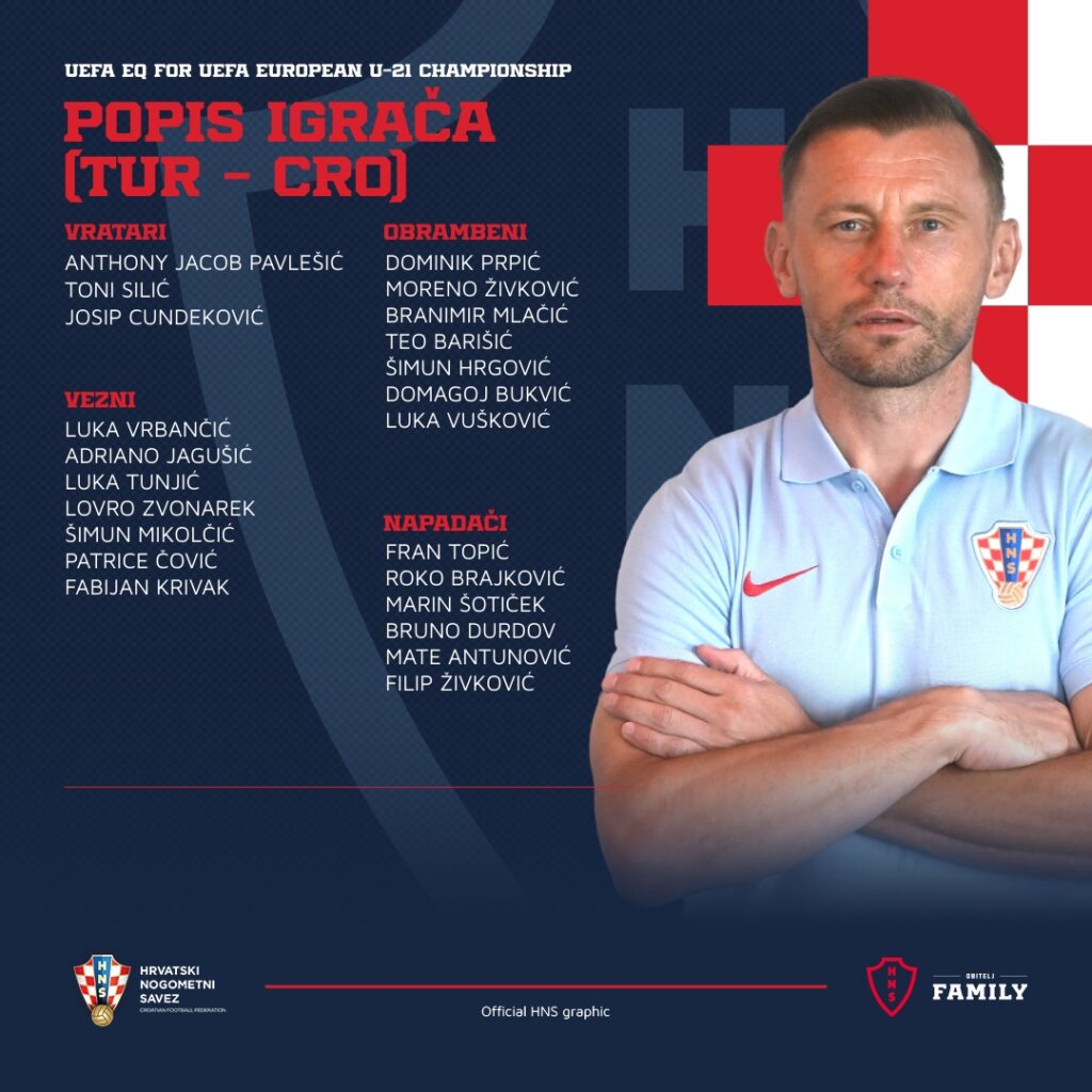 Popis U 21 igraca TUR CRO