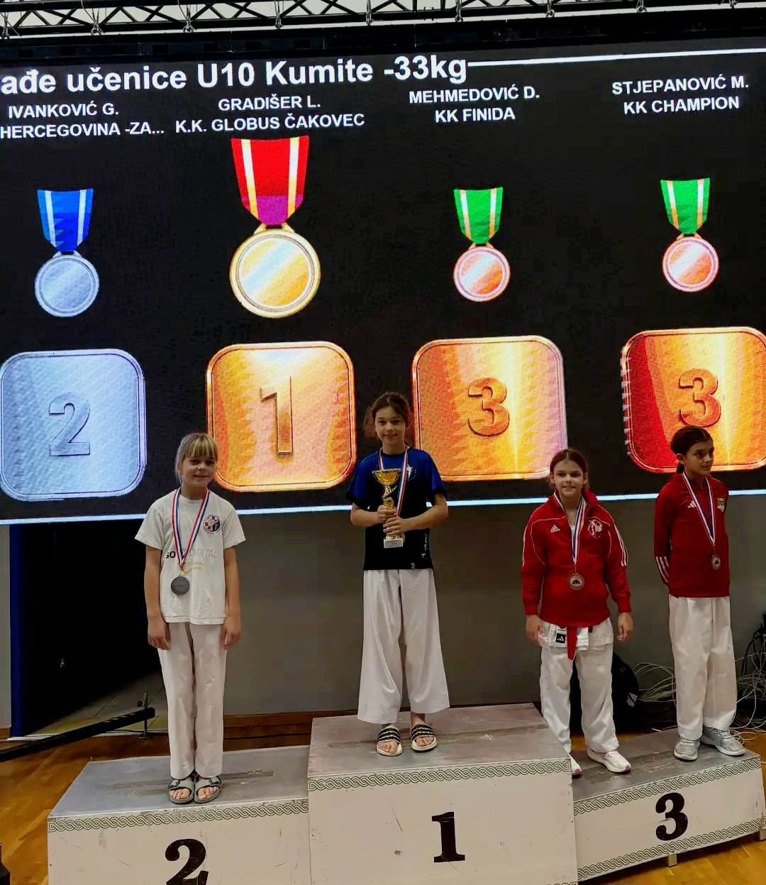 Lucija Gradiser zlatna KK Globus PH 2026 studiom.hr